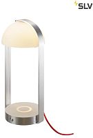 Интерьерная настольная лампа Brenda 146111
