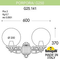 Настенный фонарь уличный GLOBE 250 G25.141.000.BYF1R