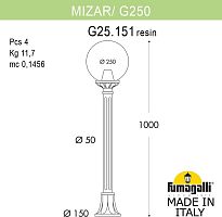 Наземный фонарь GLOBE 250 G25.151.000.VZF1R